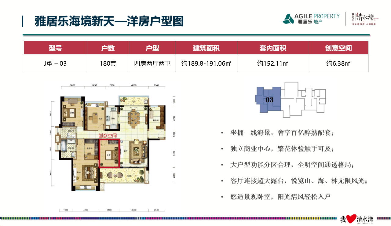 雅居樂海境新天地雅居樂海境新天 03戶型