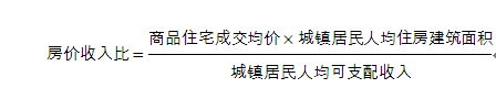 50城房?jī)r(jià)收入比排名：三亞排在第二位