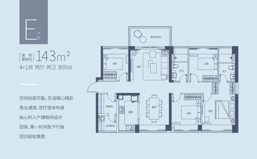 華僑城·曦海岸E戶(hù)型 4室2廳2衛(wèi)1廚 143㎡ 235.95萬(wàn)元-套