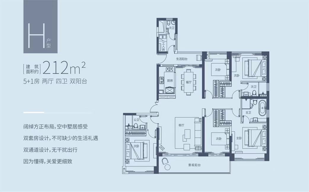 華僑城·曦海岸H戶型 5室2廳4衛(wèi)1廚