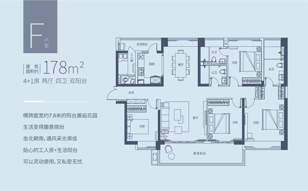 華僑城·曦海岸F戶(hù)型 4室2廳4衛(wèi)1廚