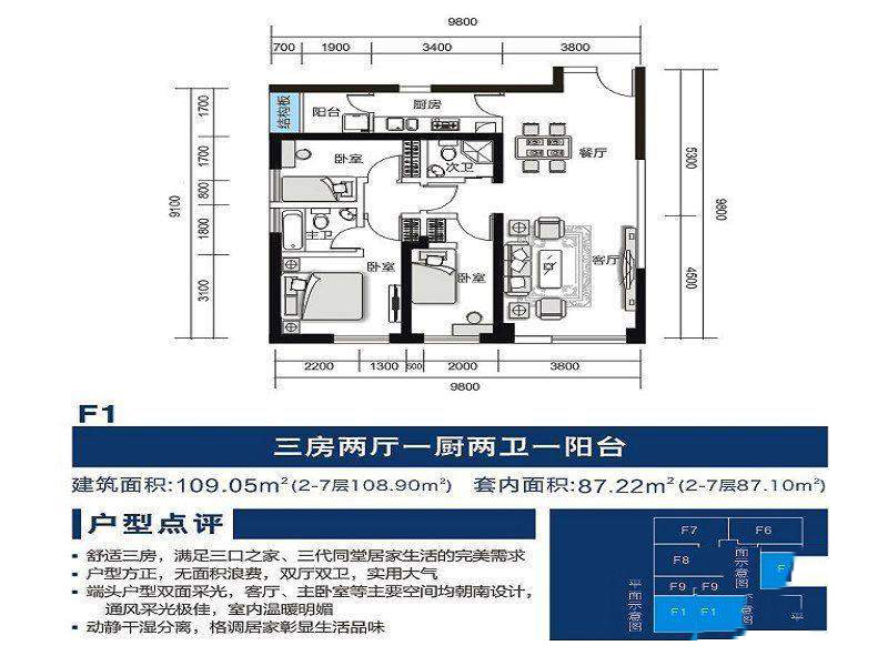 融城金階融城金階戶型圖F1戶型 3室2廳2 面積 109.50平米