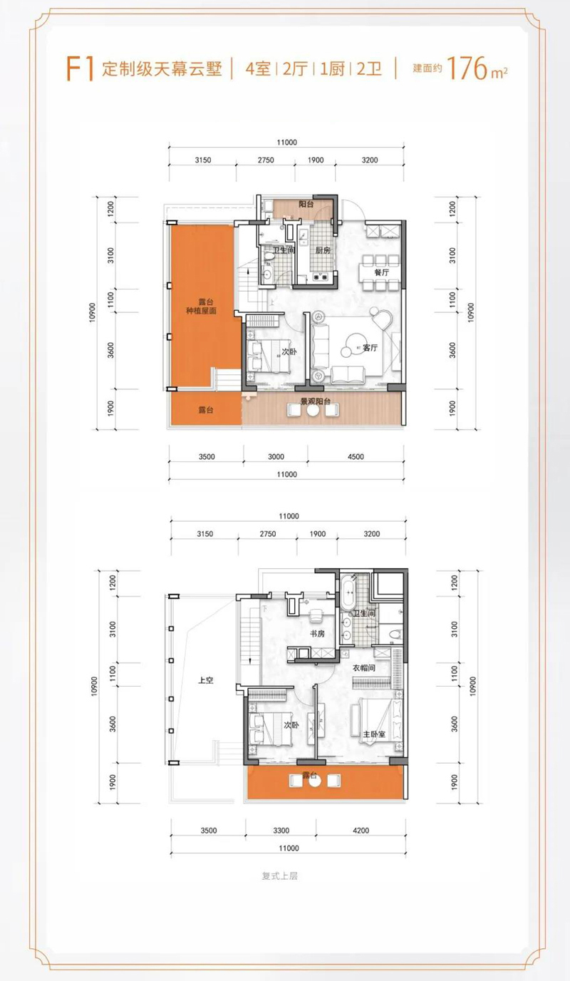 陽光金典陽光金典F1戶型圖 4室2廳2衛(wèi)176㎡