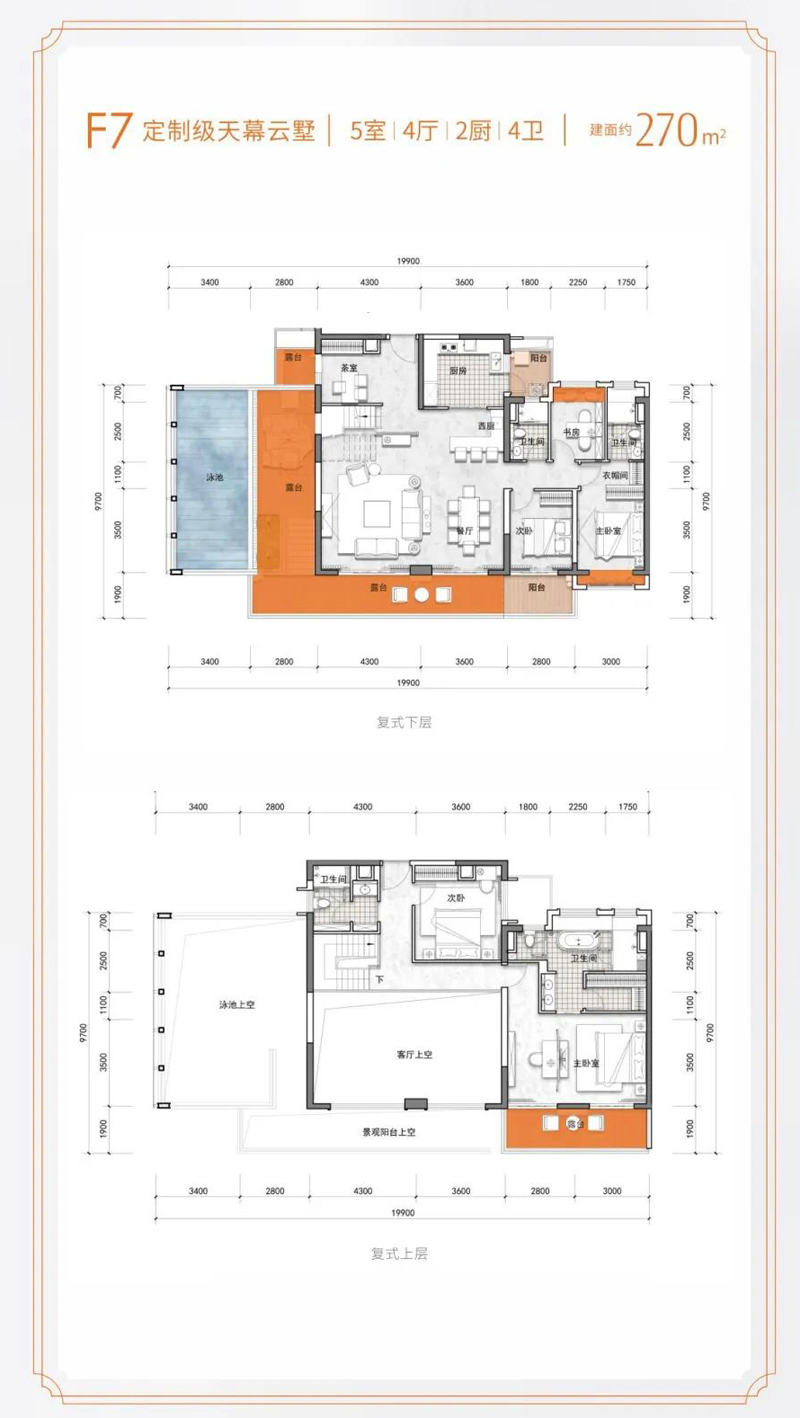 陽光金典陽光金典F2戶型圖 5室4廳4衛(wèi)270㎡