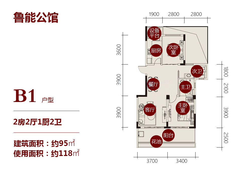 紅塘灣魯能公館紅塘灣魯能公館B1戶型