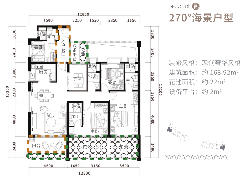 Aloha阿羅哈 270°海景戶型