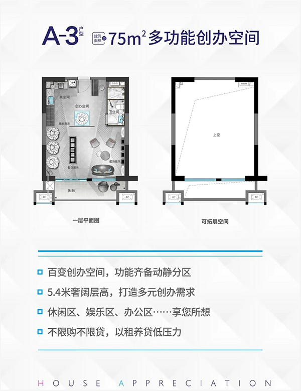 星華海德豪庭星華海德豪庭A-3戶型