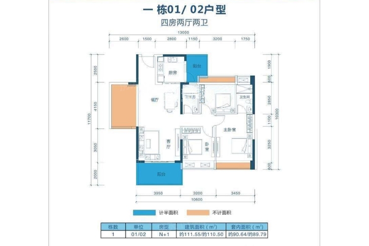 一棟01、02戶型111.55㎡