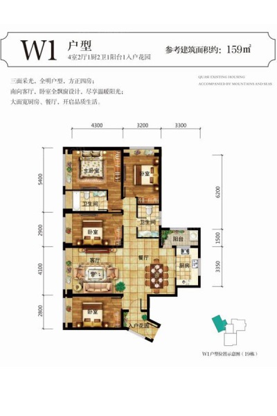 惠豐瑞城三期—W1戶型