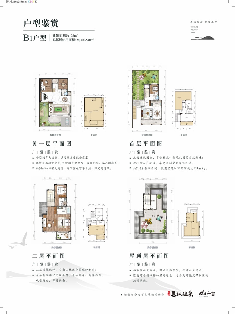 南區(qū)125㎡B1戶型